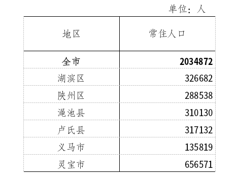 表1-1.png